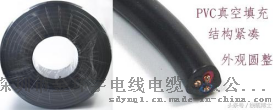 金環(huán)宇電線電纜NH-YJV 1X16mm2軟護(hù)套電纜