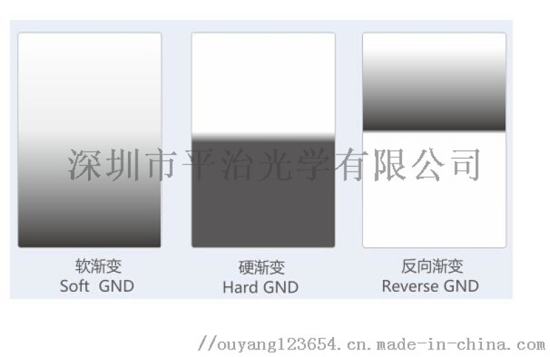 中性密度衰減片 50%衰減片 衰減片廠家供應(yīng)