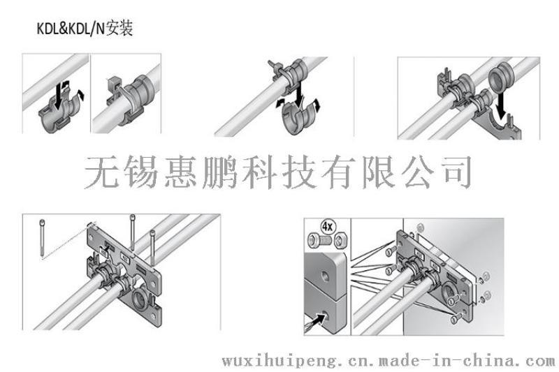 德國莫爾穿線板系統(tǒng) 配套穿墻版附件 KDL穿線板